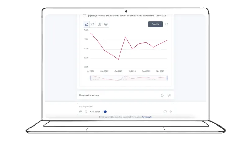 Energy Aspects AI assistant web screenshot Dimi